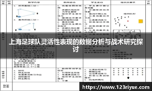 上海足球队灵活性表现的数据分析与战术研究探讨